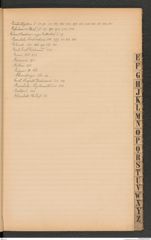 k.k. naturhistorisches Hofmuseum, Index Intendanzakten 1899, Seite 13